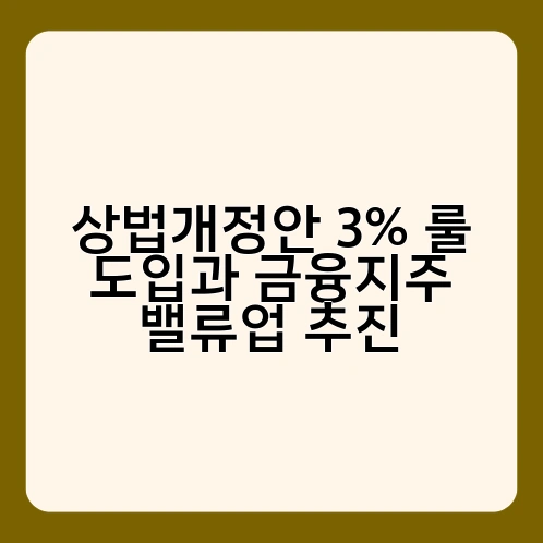 상법개정안 3% 룰 도입과 금융지주 밸류업 추진